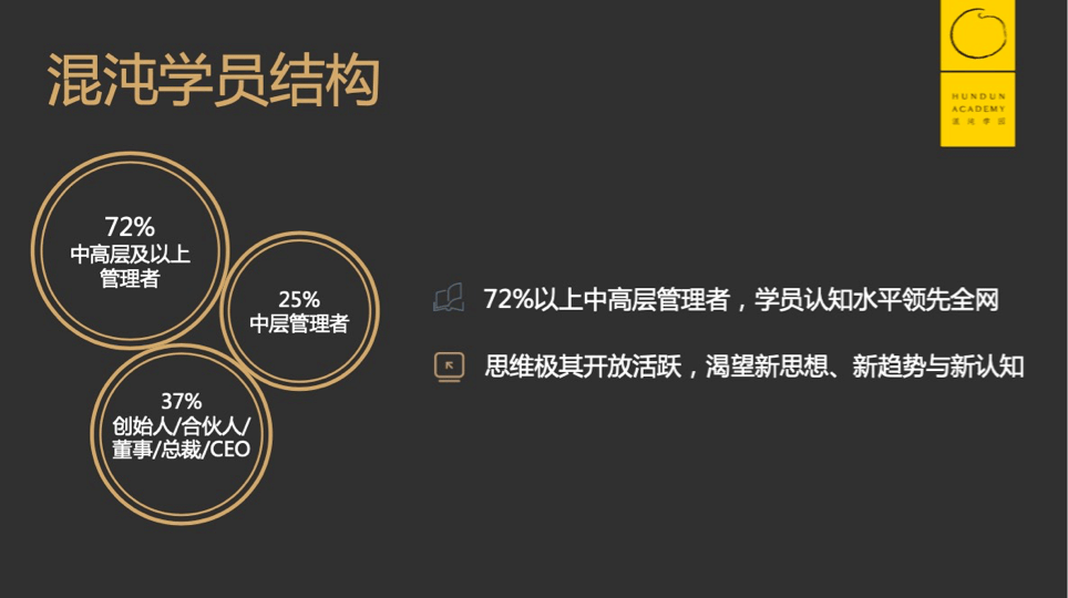 混沌课程的魅力，知识的免费下载与共享之门