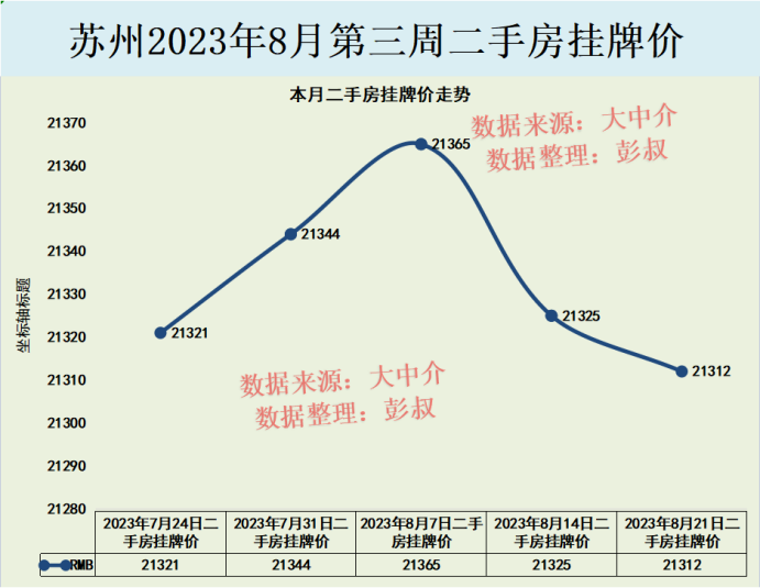 第2769页