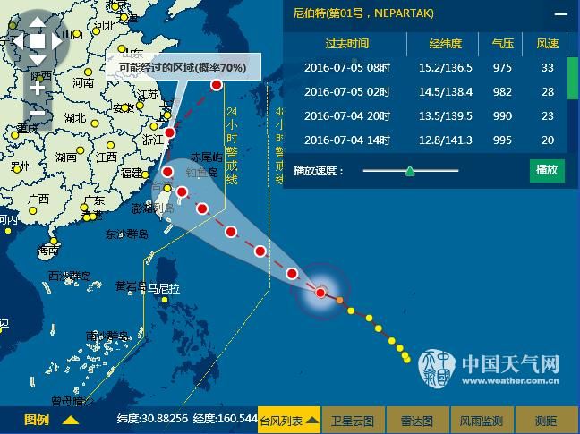 最新台风动向战略追踪与社区警告机制，实地回应与学习策略研究