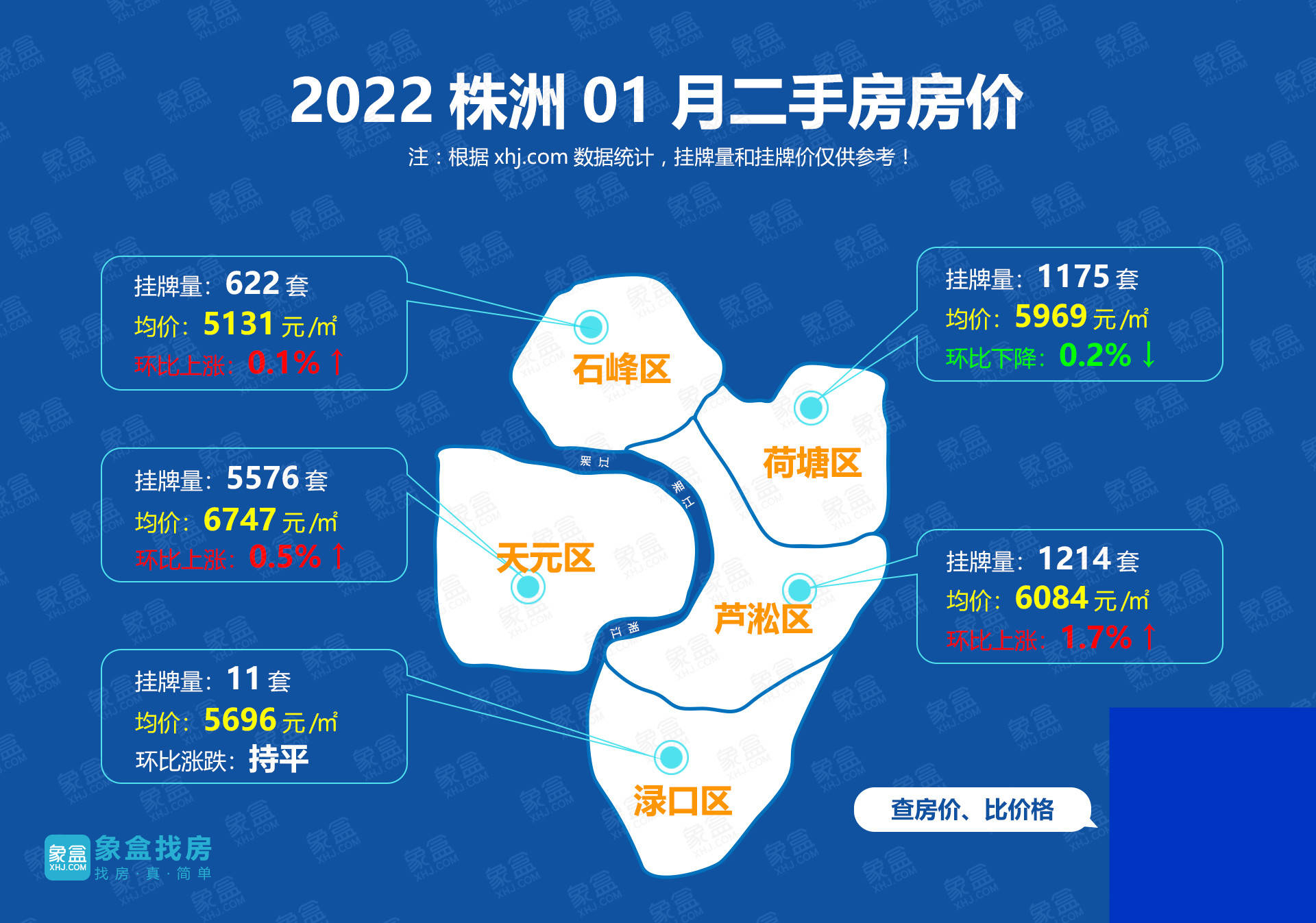 最新株洲房价走势深度解析，未来房产市场走向及影响探究