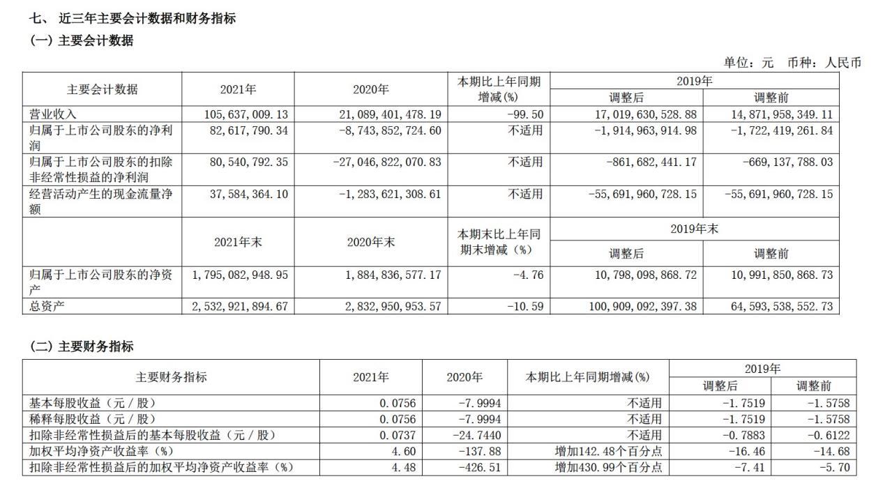 第2697页