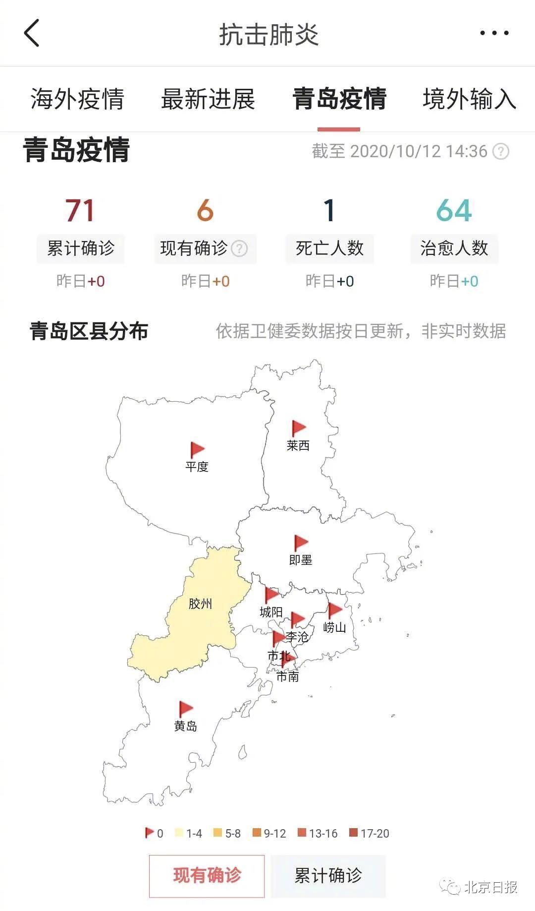 青岛疫情最新数据报告发布